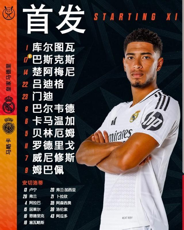 HTH体育-【西超杯】贝林罗德里戈破门，皇马3比0决赛战巴萨